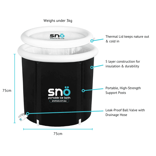 Portable Ice Bath Tub